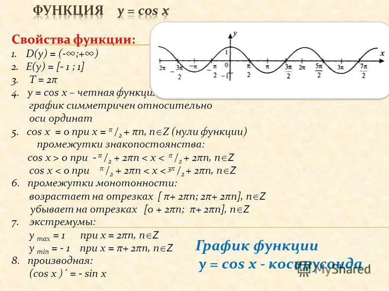 График св. Характеристика Графика функции косинусоиды. Свойства Графика функции косинусоида. График синусоиды и косинусоиды. Характеристика Графика функции косинус.