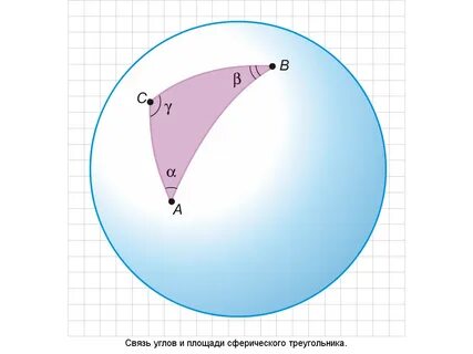 Меньшая половина