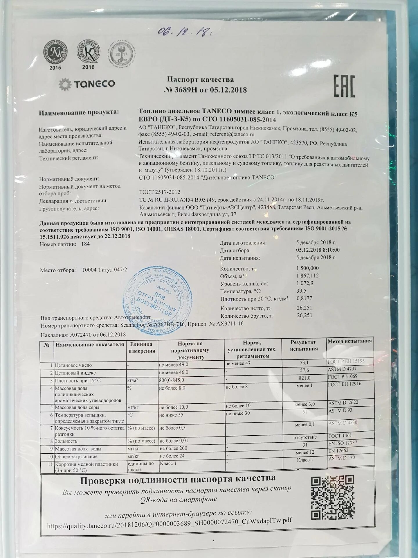 Топлива документы