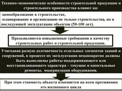 Общее положение строительства