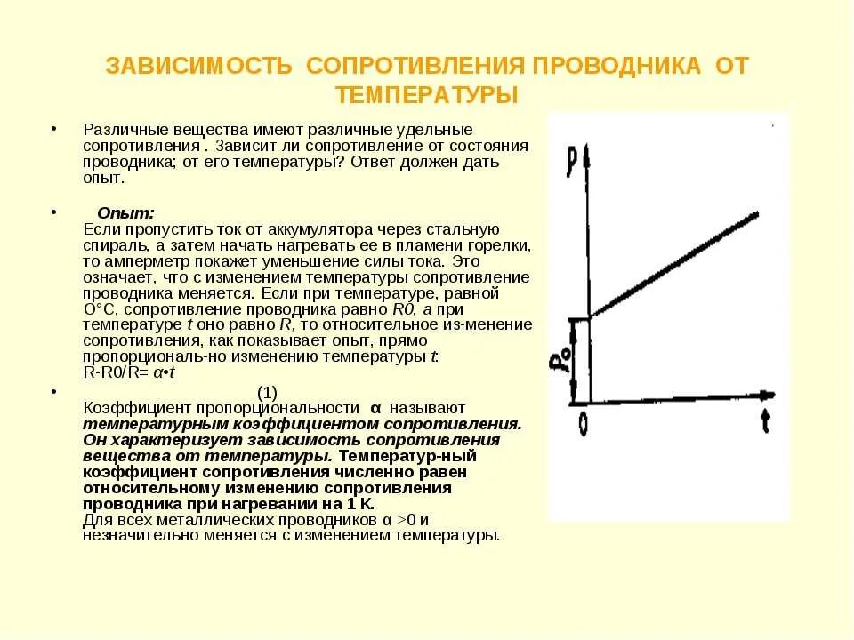 Изменение сопротивления от температуры. Формула зависимости удельного сопротивления металлов от температуры. Удельное сопротивление проводников от температуры. Зависимость удельного сопротивления от температуры формула. Зависимость сопротивления от температуры формула физика.