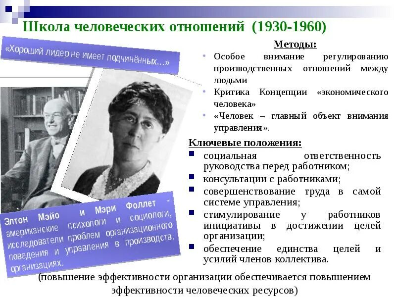 6 школа человеческих отношений