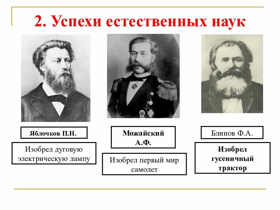 Культура древней руси наука. Культура древней руси 9-13 века. Успехи естественных наук. Ученые естественных наук. Ученые второй половины 19 века.