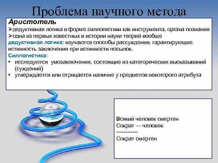 Проблема научного метода. Проблема метода в науке. Проблема научного метода познания.. Проблемы научной методологии. Проблема методов познания