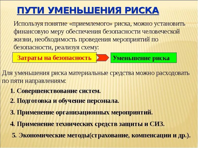 Уменьшение путем методов
