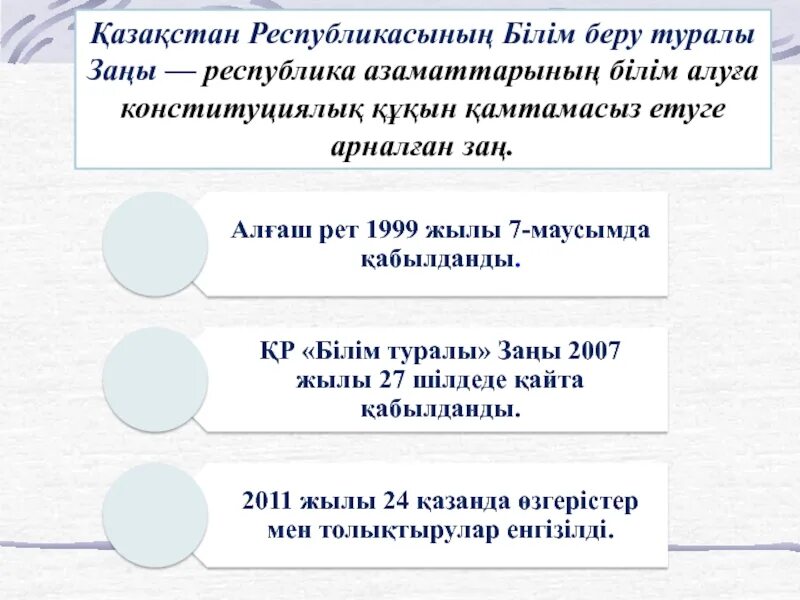 Қазақстан республикасының білім туралы