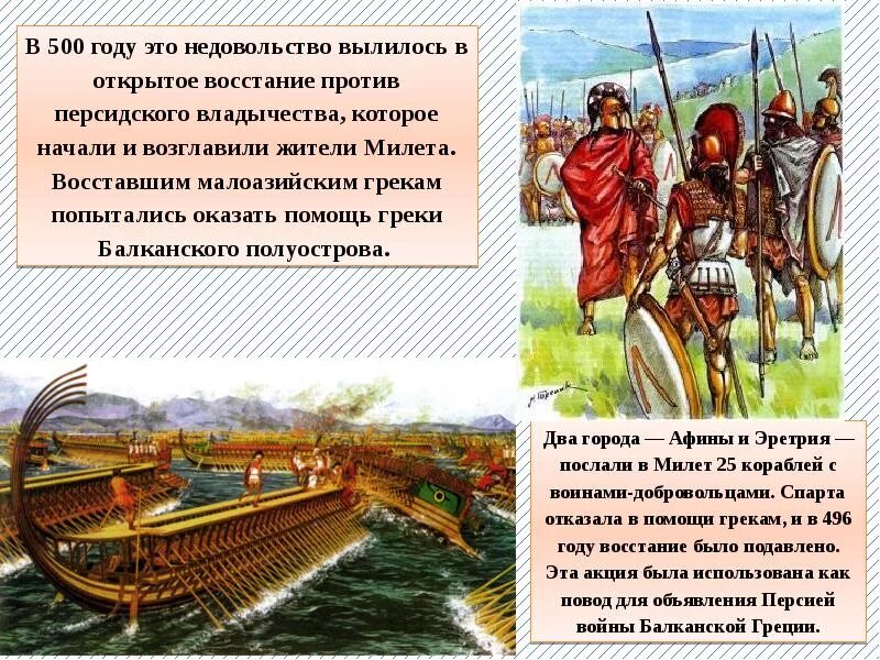 Мильтиад марафонская битва. Э карта. Битва при марафоне 490 г до н. Битва при марафоне 490 г до н. Э.