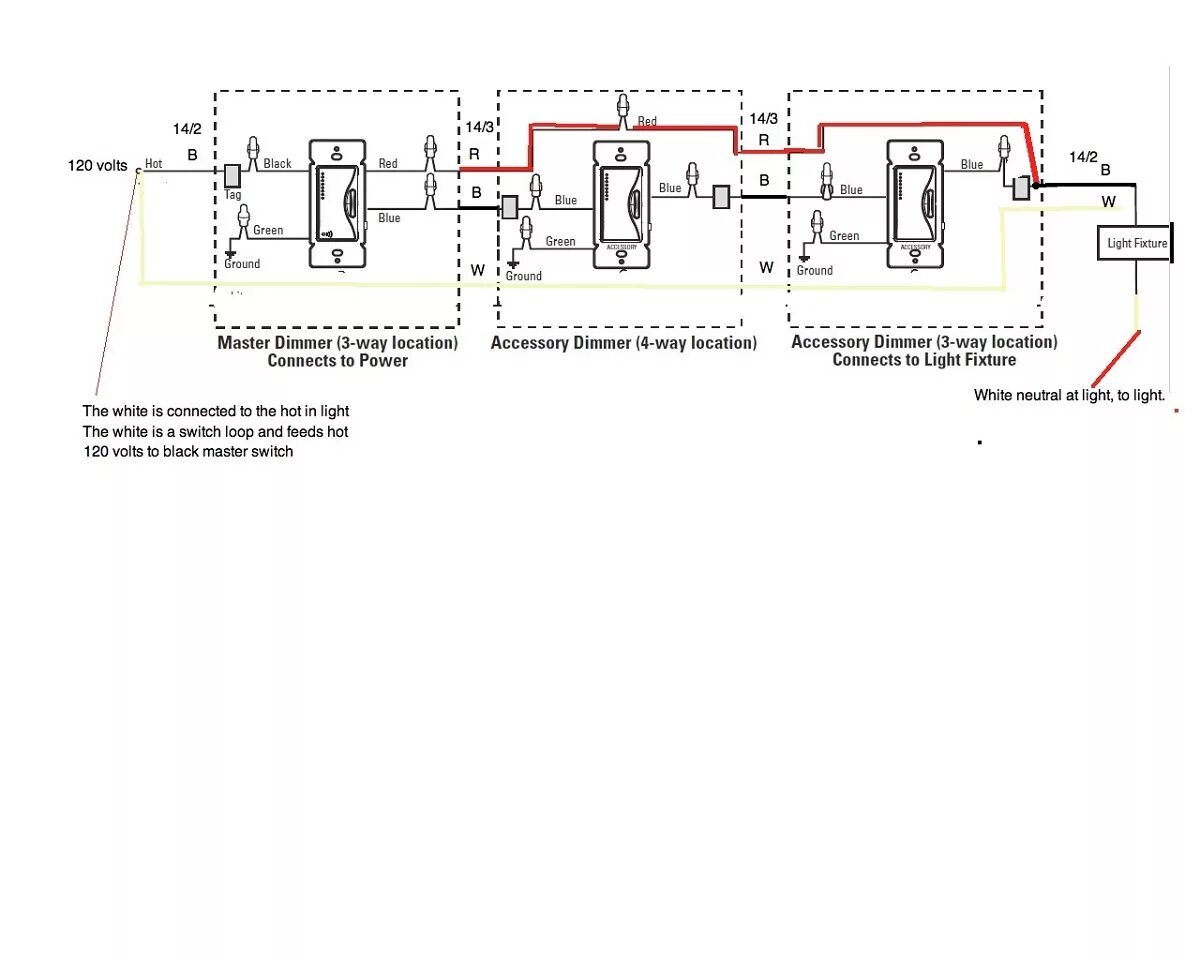 Switch перевод. Wireless light switch with your own hands: how to install it. Main switch subaru. Мп 1105 микропереключатель. Power игры protection scheme.