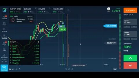 Бинариум сигналы