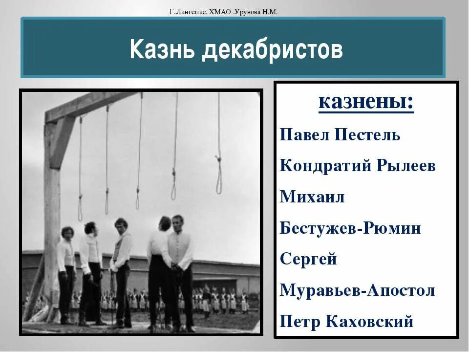 Декабристы приговоренные к смертной казни. Казнь Декабристов 1826. Восстание Декабристов 5 повешенных Декабристов. Казнь пяти Декабристов.