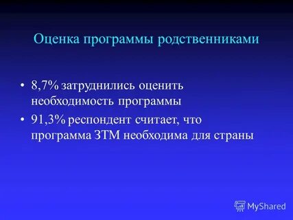 Необходимость программы