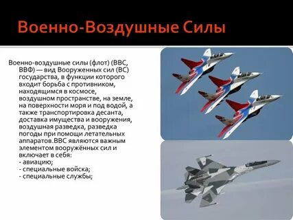 История создания воздушных сил