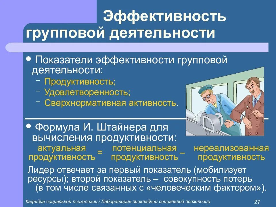 Показатели эффективности групповой деятельности. Эффективность групповой деятельности. Продуктивность групповой деятельности. Критерии эффективной групповой деятельности.