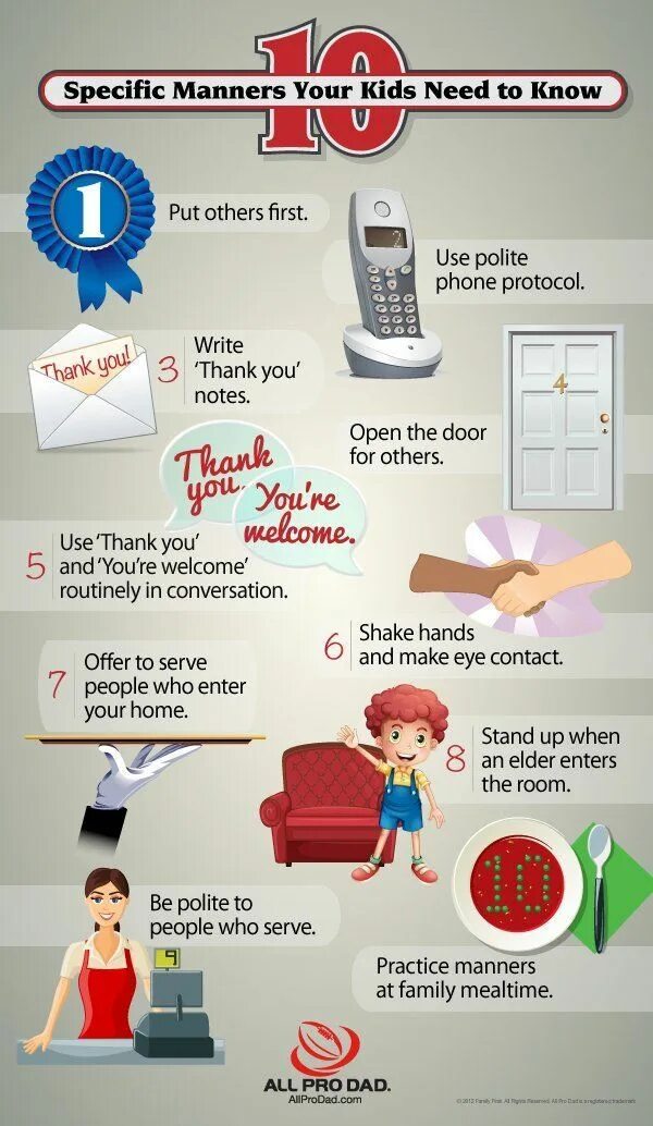 Need to use. Need to know. need to know принцип. course etiquette for kids app. is it polite to use.