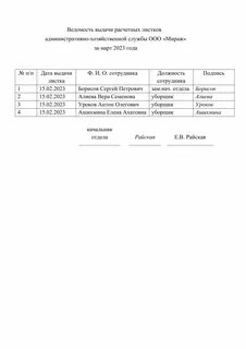 Ведомость выдачи подарков сотрудникам образец