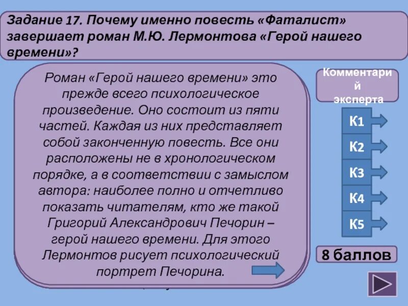 Задания по главе фаталист. Вопросы по фаталист из героя нашего времени.