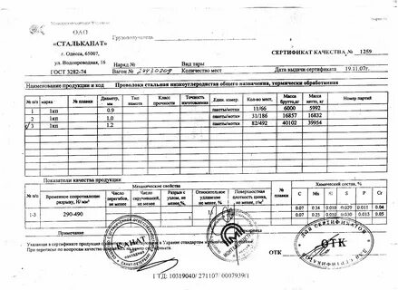 Проволока 6 мм сертификат