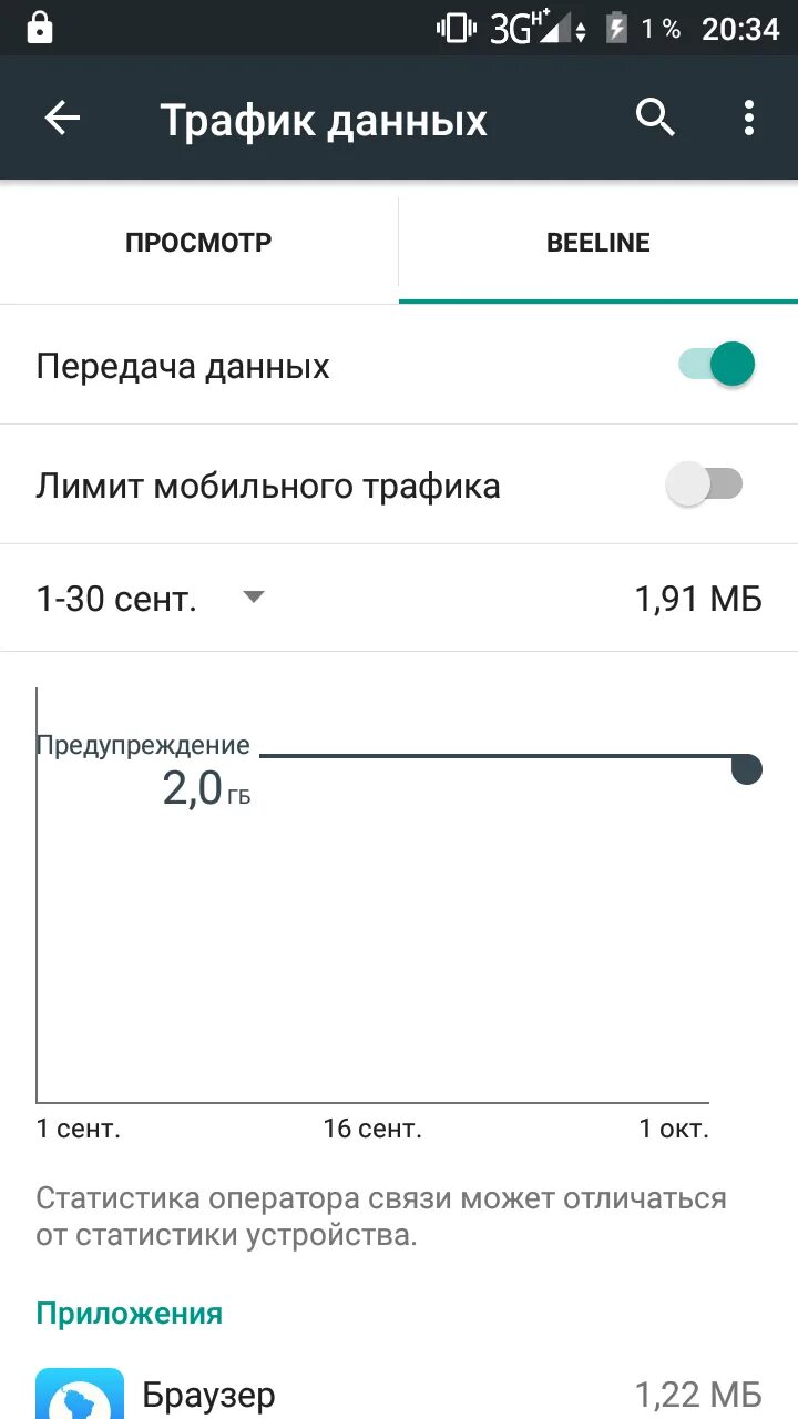 Ограничение трафика на андроид. Что такое трафик в телефоне. Android передача данных. Как убрать ограничение трафика на андроид. Изменить трафик