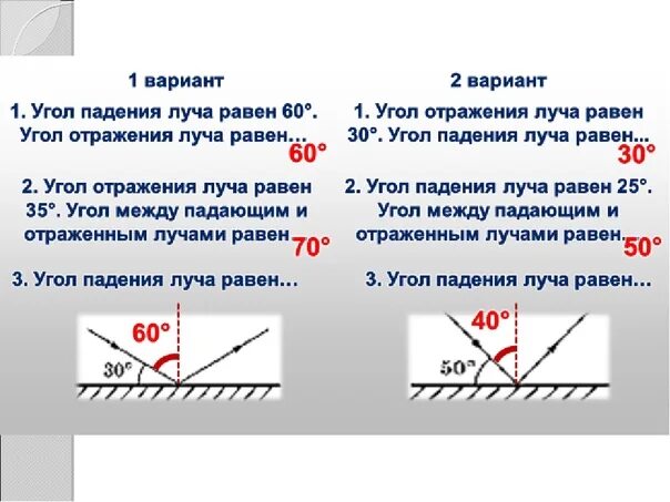 На сколько увеличится угол между отраженным. Как вычислить угол падения луча в градусах?. угол падения и угол отражения. угол между падающий и отраженный лучами. как найти угол между падающим лучом?.
