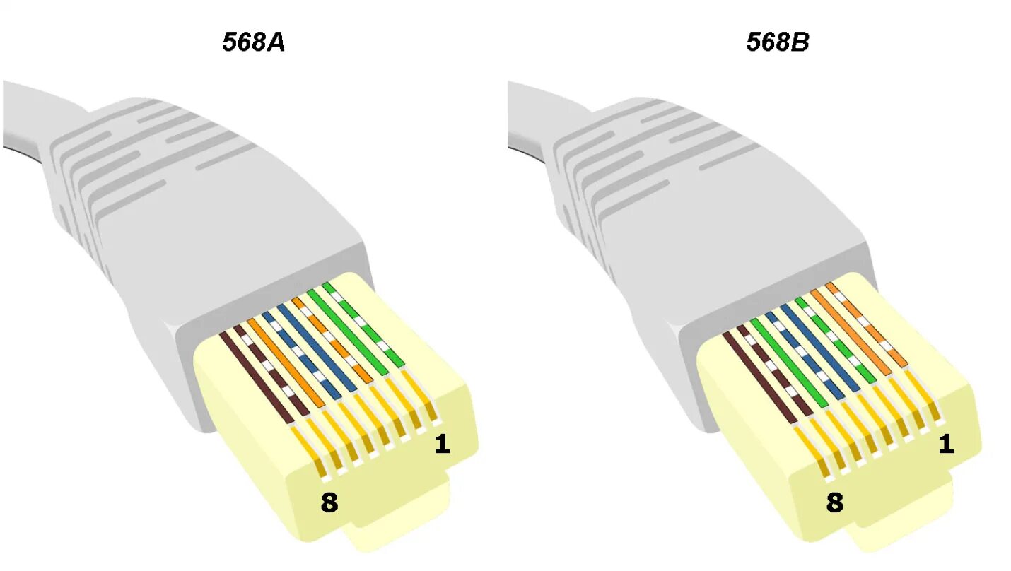 Живешь подключить интернет. Обжимка кабеля витая пара RJ-45. Обжимка сетевого кабеля rj45. Обжим кабеля RJ 45 витой пары. Обжим витой пары rj45 гигабит.