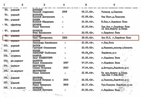 Расписание автобусов лодейное поле номер 10