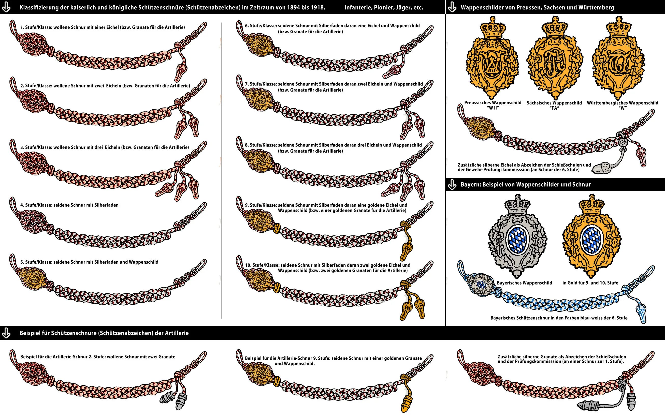Surfen в перфект. Hilfe род. Für der. Гдр der arbeiter медаль. Bundesnetzagentur.
