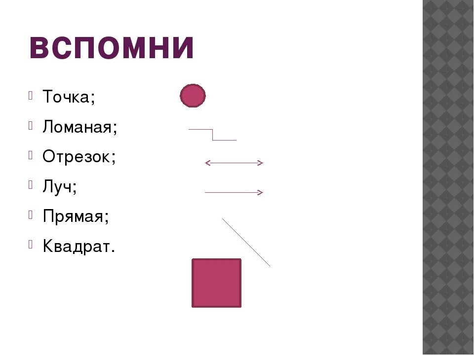 Что такое точка, прямая, кривая и ломаная линии,отрезок. Точка прямая отрезок Луч ломаная. Точка прямая Луч отрезок ломаная и кривая. Точка кривая линия прямая линия отрезок Луч 1 класс. Прямые линии лучи отрезки