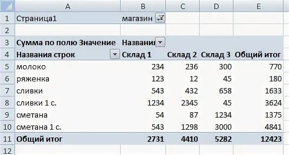Таблицы. Страница 82