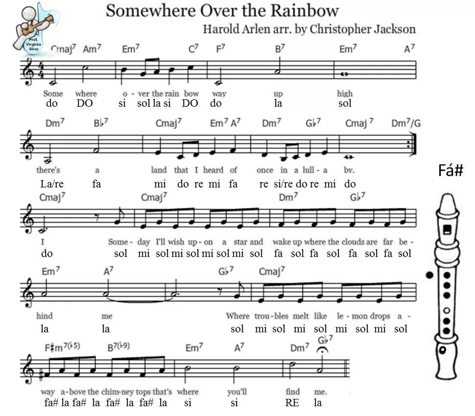 Песня over the rainbow. Somewhere over the Rainbow Ноты. Песня somewhere over the Rainbow. Over the Rainbow Ноты. Rainbow Ноты для фортепиано.