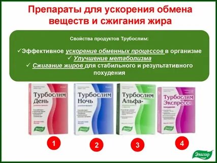 Препарат для метаболизма для женщин