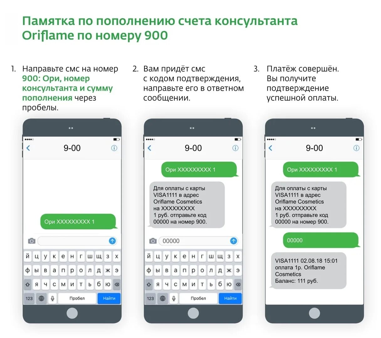 Платежный счет на телефон. Пополнить счет телефона через 900. Пополнение номера через 900. Оплата через смс. Пополнение счёта телефона через 900.