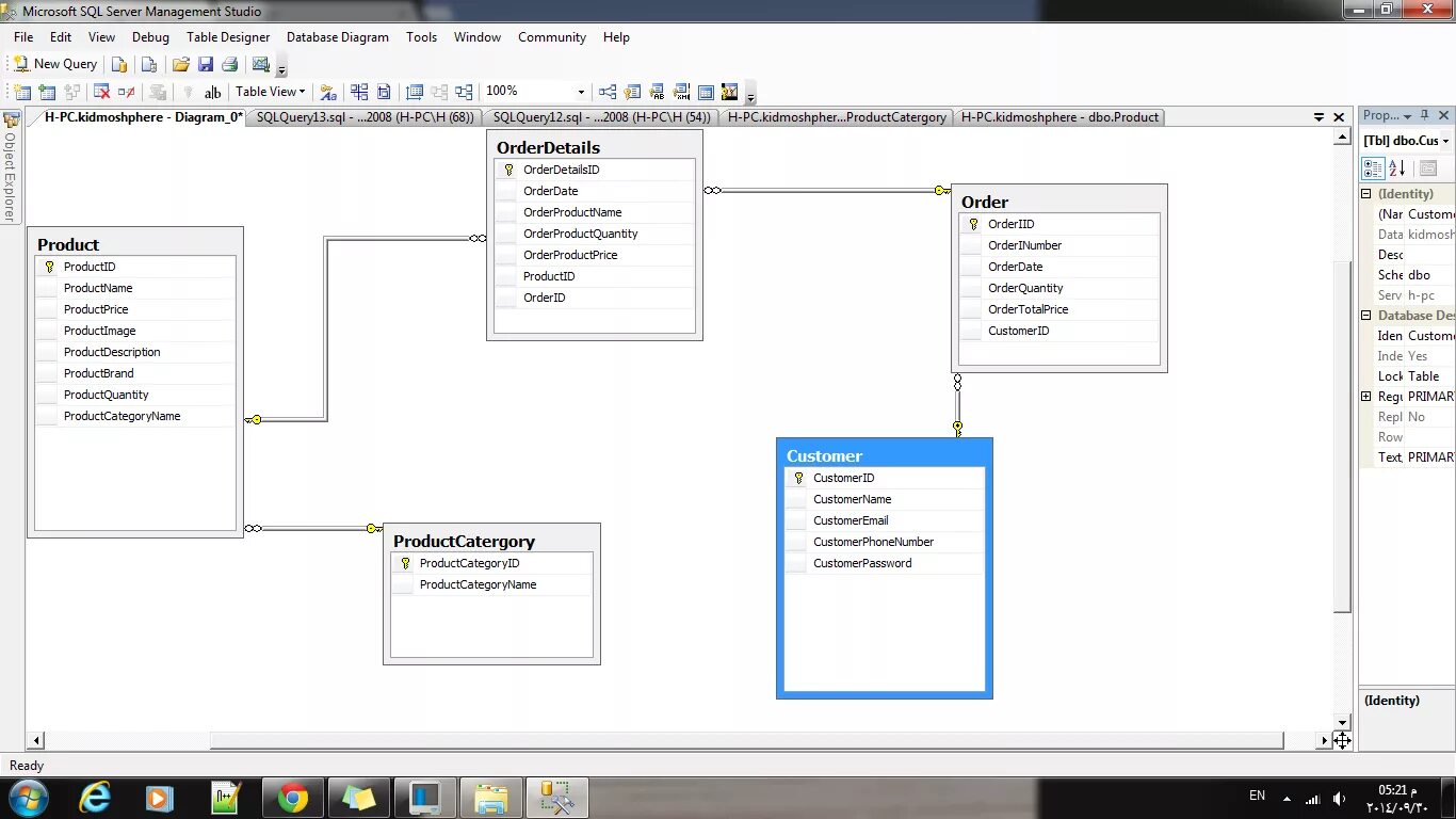 Схема базы данных SQL магазина. Диаграмма классов БД В SQL Server. Схема данных в SQL Management. Диаграммы базы данных SQL Server Server. Магазин данных в игре