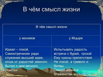 Для мцыри жить это значит