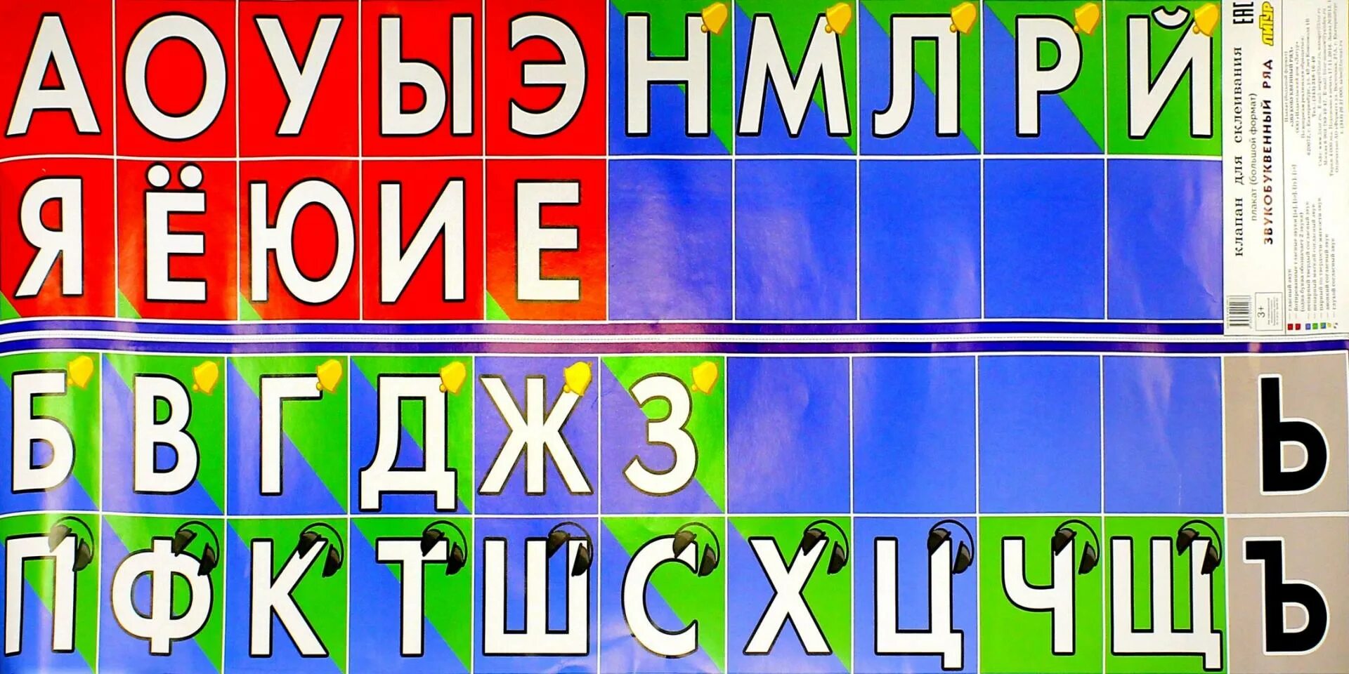 Звуко алфавит. Лента букв. Звуковая лента. Лента звуков. Лента букв и звуков.