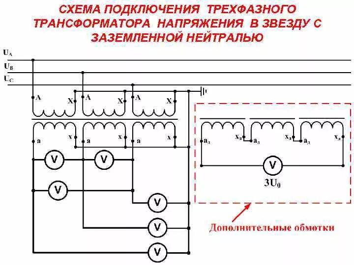 Можно ли подключить трансформатор. Схема подключения однофазного трансформатора напряжения 220. Схема соединения однофазных трансформаторов напряжения. Трёхфазный трансформатор схема соединения на 220. Трансформатор напряжения схема 3 фазы.