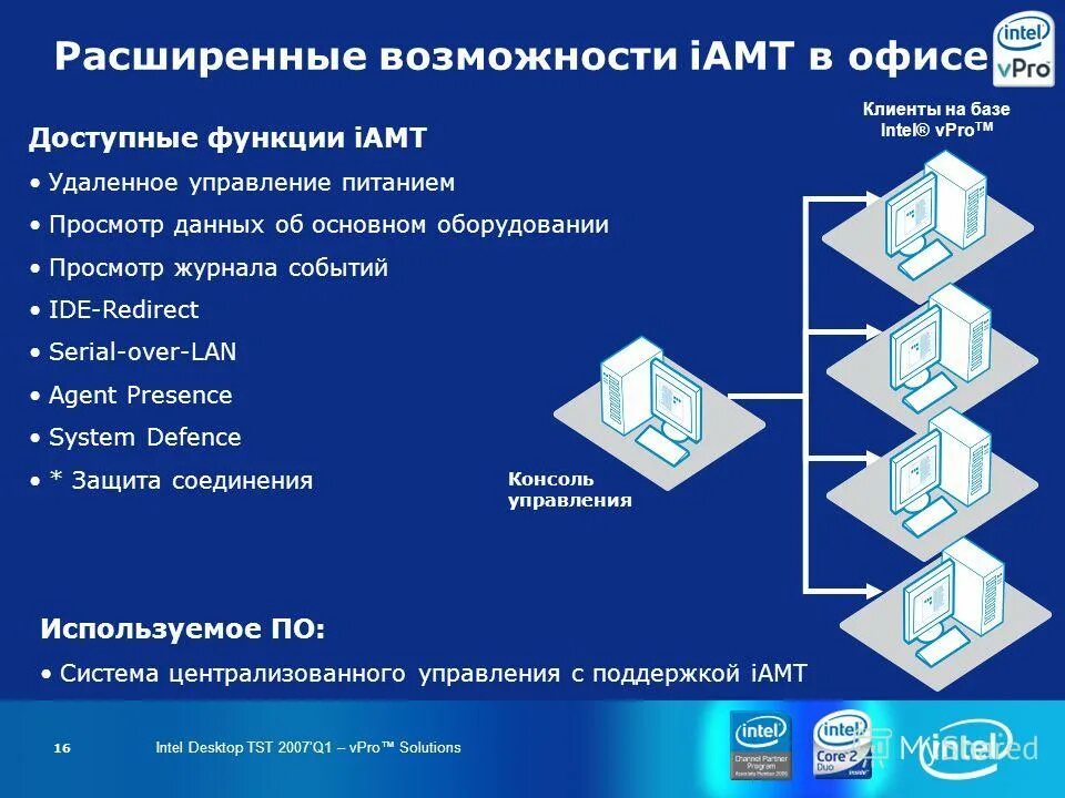 Сканер вилок бесплатный. Сущность планирования. Функционал приложения примеры. Переменные, объявленные в основной программе:. Функции доступные приложениям.