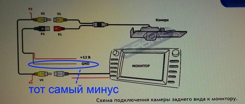 Черный экран камера магнитола