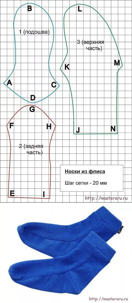 Лекало носка