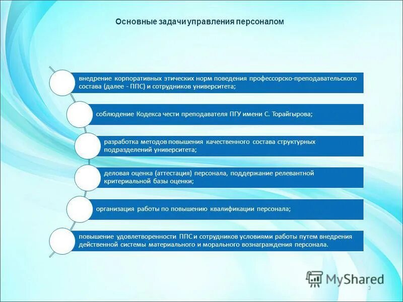 Государственная программа кадровый. Программа подготовки кадров. Президентская программа подготовки управленческих кадров. Государственная программа кадровый. Государственная программа кадровый.