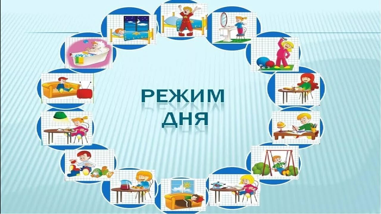 Проект режим дня 4 класс Tagesablauf