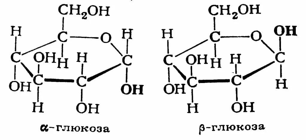 Б глюкоза формула