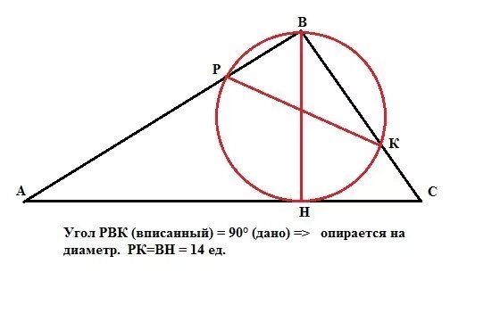 Точка h является основанием высоты. Точка h является высотой BH. Треугольник с основанием диаметр. Точка h является основанием высоты BH проведенной из вершины прямого.
