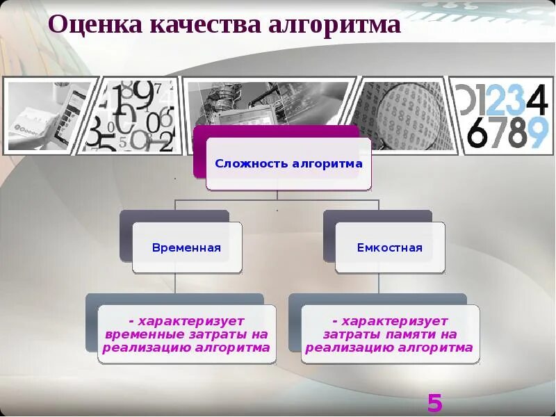 Алгоритмы оценки информации