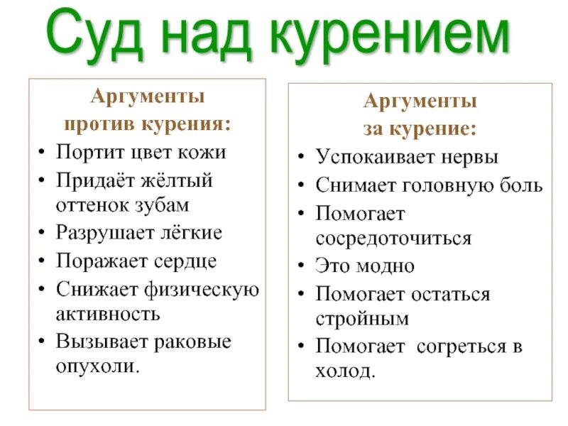 Выбор жизненный аргумент. Аргументы о вреде курения. аргументы против курения. аргументы за курение. аргументы против.
