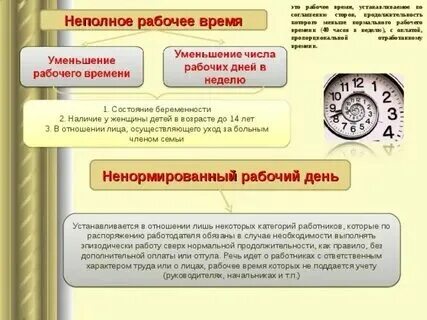 Неполная рабочая неделя в трудовом договоре