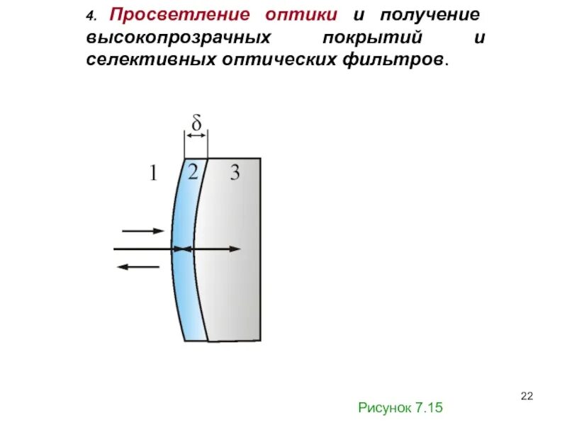 Просветление оптики линзы. Интерференция света в тонких пленках просветление оптики. Однослойное просветление оптики формула. Просветление оптики интерференция. Минимальная толщина пленки для просветления оптики.