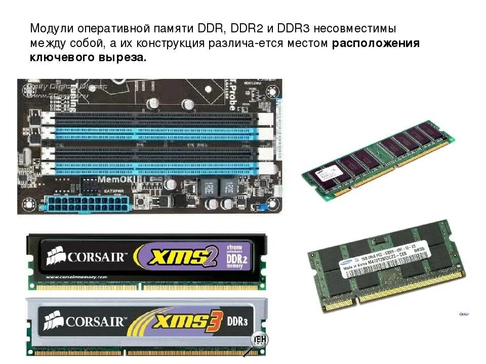 Оперативная память сколько ставить. Модуль Оперативная память 6гб. Модули оперативной памяти DDR ddr2 для презентации. Балистикс Оперативная память ddr3. Модуль Оперативная память Acer 6гб.