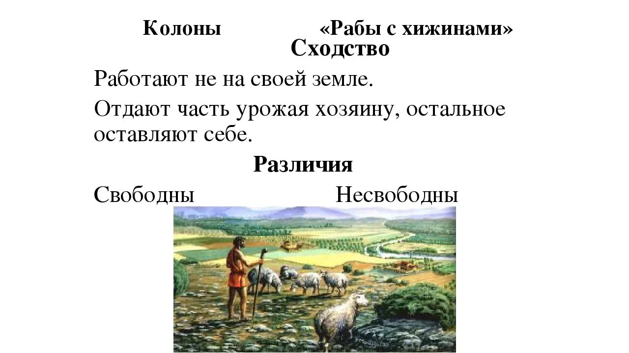 Рабы в имении землевладельца. Колоны и рабы с хижинами. Колоны и рабы сравнение. Сравнить рабов и колонов. Колоны и рабы в древнем Риме.