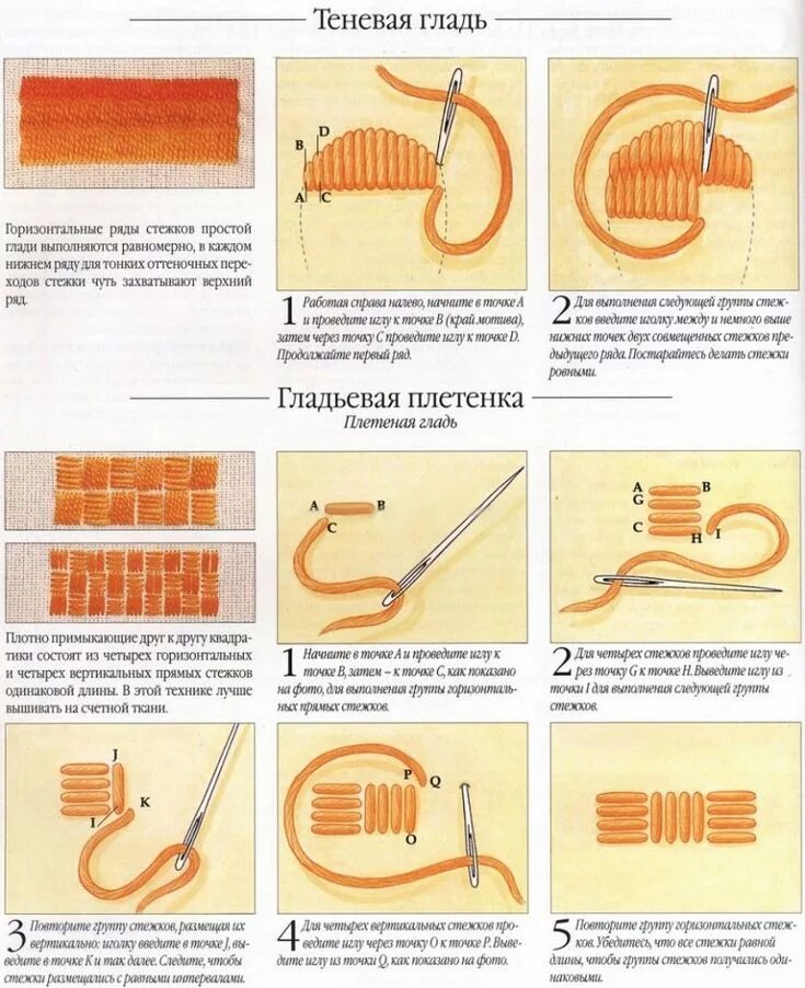 Техника вышивания гладью для начинающих пошагово. Вышивка гладью для начинающих пошагово. Базовые Стежки для вышивания гладью. Вышивание гладью для начинающих пошагово. Стежки пошагово