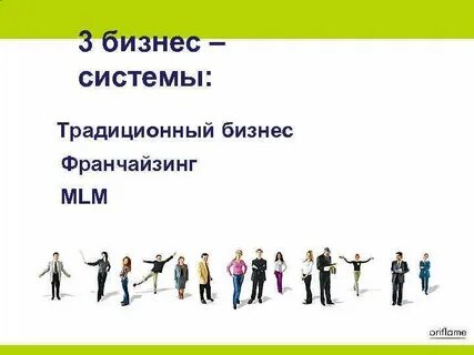 Хлб это в бизнесе